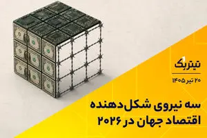 سه نیروی شکل‌دهنده اقتصاد جهان در ۲۰۲۶