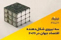 سه نیروی شکل‌دهنده اقتصاد جهان در ۲۰۲۶