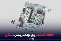 گمشده دولت ها در بازار مسکن