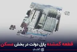 گمشده دولت ها در بازار مسکن