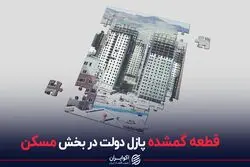 گمشده دولت ها در بازار مسکن