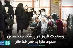 سقوط آزاد فقرا زیر خط فقر/ مرگ هوادار ملوان تقصیر کیست؟ 