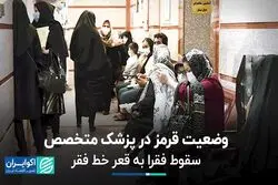 سقوط آزاد فقرا زیر خط فقر/ مرگ هوادار ملوان تقصیر کیست؟ 