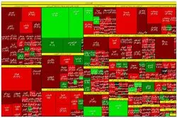 انگشت سهامداران بورس بر دکمه فروش 