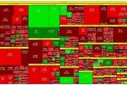 انگشت سهامداران بورس بر دکمه فروش 