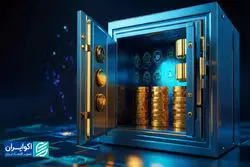 روش خرید صندوق طلا چیست؟