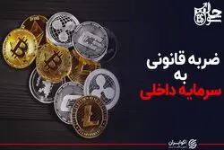 ضربه قانونی به سرمایه داخلی