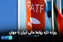 روزنه تازه روابط مالی ایران با جهان