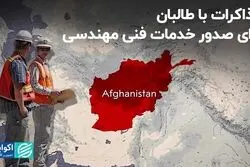 همکاری ایران و طالبان در حوزه فنی مهندسی