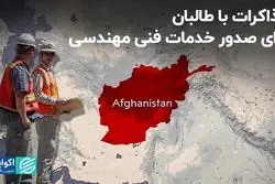 همکاری ایران و طالبان در حوزه فنی مهندسی