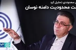 محدودیت دامنه نوسان و رانتش