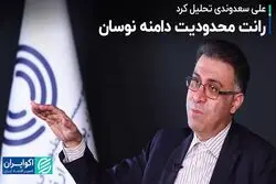 محدودیت دامنه نوسان و رانتش