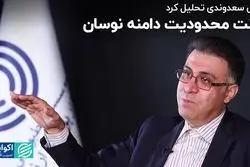 محدودیت دامنه نوسان و رانتش