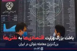 باخت بزرگ وزارت اقتصادی‌ها به نفتی‌ها