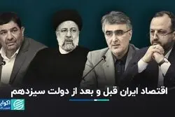 آنچه دولت سیزدهم تحویل گرفت و تحویل داد