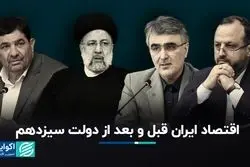 آنچه دولت سیزدهم تحویل گرفت و تحویل داد