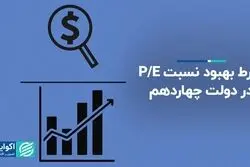 شرط بهبود نسبت P/E در دولت چهاردهم