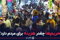 تحریم ها چقدر هزینه برای مردم دارد؟