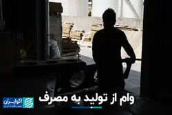 وام از تولید به مصرف