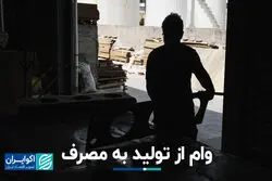 وام از تولید به مصرف