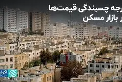 روند صعودی و نزولی قیمت‌ها در بازار مسکن