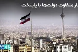  رفتار متفاوت دولت‌ها با پایتخت