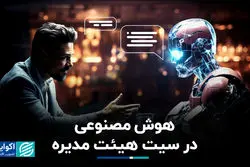 هوش مصنوعی در سیت هئیت مدیره