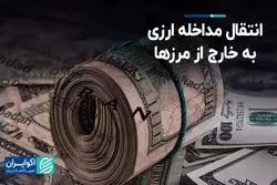 انتقال مداخله ارزی به خارج از مرزها