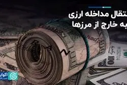 انتقال مداخله ارزی به خارج از مرزها