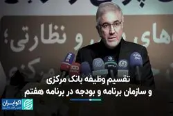 وظایف بانک مرکزی در برنامه توسعه هفتم چیست؟