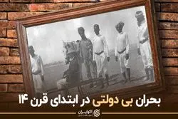 اقتصاد و سیاست ایران در زمان ظهور رضاخان