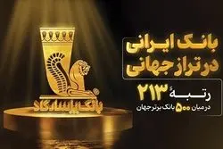 بانک پاسارگاد؛ بانک ایرانی در تراز جهانی