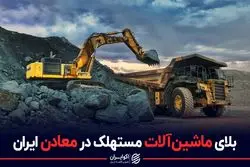 بلای ماشین‌آلات مستهلک در معادن ایران