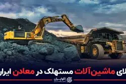 بلای ماشین‌آلات مستهلک در معادن ایران