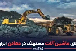 بلای ماشین‌آلات مستهلک در معادن ایران
