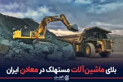 بلای ماشین‌آلات مستهلک در معادن ایران