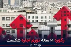 رکورد 10 ساله تورم اجاره شکست
