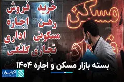 بسته بازار مسکن و اجاره 1404