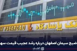 توضیح سیمان اصفهان درباره رشد عجیب قیمت سهم