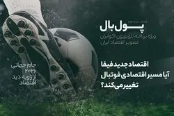 پول‌بال؛ الگوریتم و هوش مصنوعی چطور ابزار قیمت‌گذاری شناور در جام جهانی شدند؟