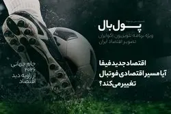 پول‌بال؛ الگوریتم و هوش مصنوعی چطور ابزار قیمت‌گذاری شناور در جام جهانی شدند؟
