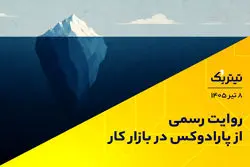 پادکست تیتر یک | روایت رسمی از تناقض در بازار کار