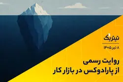پادکست تیتر یک | روایت رسمی از تناقض در بازار کار
