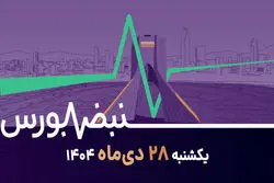 بازگشت بورس به مدار مثبت