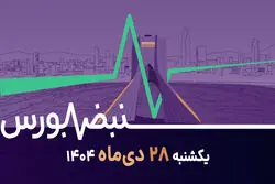 بازگشت بورس به مدار مثبت