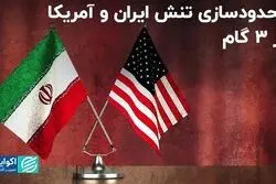 محدودسازی تنش ایران و آمریکا در سه گام