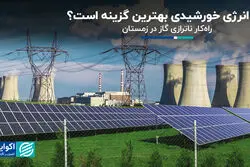چرا انرژی خورشیدی بهترین گزینه است؟/ راه‌کار ناترازی گاز در زمستان