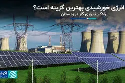 چرا انرژی خورشیدی بهترین گزینه است؟/ راه‌کار ناترازی گاز در زمستان