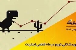 رکوردشکنی تورم در ماه قطعی اینترنت