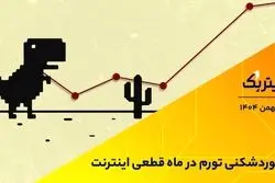 رکوردشکنی تورم در ماه قطعی اینترنت